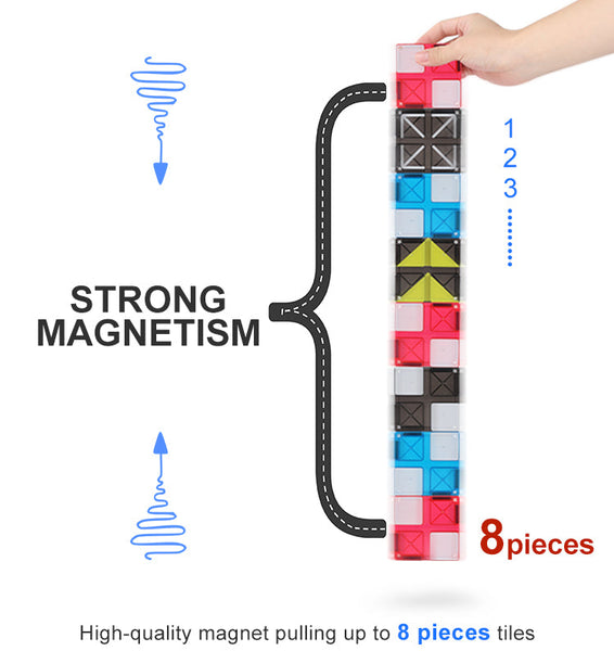 [NEW] MNTL 72pcs Mag-Car Racing Track Series